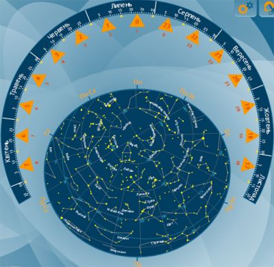 Рухома карта зоряного неба