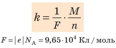 Другий закон електролізу