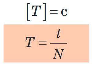Період обертання. Формули