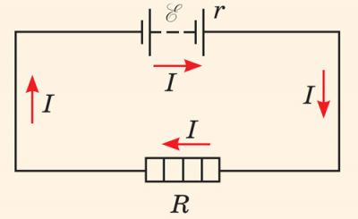 Схема до закону Ома