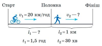Задача про нерівномірний рух