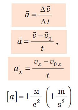Прискорення. Формула