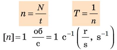 Обертова частота n