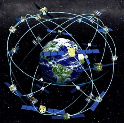 Приклад руху по колу 2