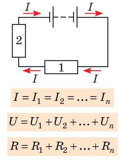 Послідовне з&rsquo;єднання провідників