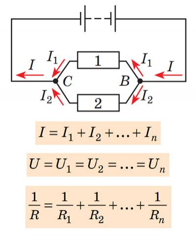 Паралельне з&rsquo;єднання провідників