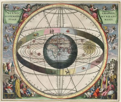 Геоцентрична система світу