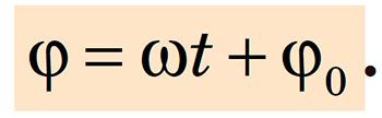 Фаза коливань ϕ. Формула