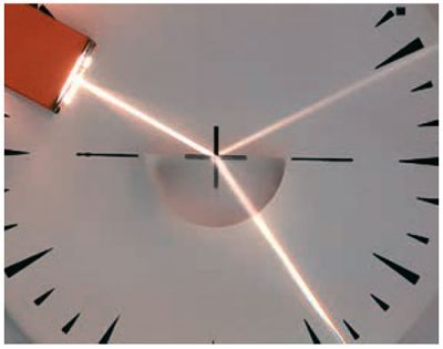 Заломлення світла на межі поділу двох середовищ