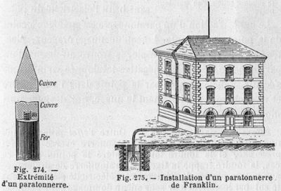 Блискавковідвід Бенжаміна Франкліна