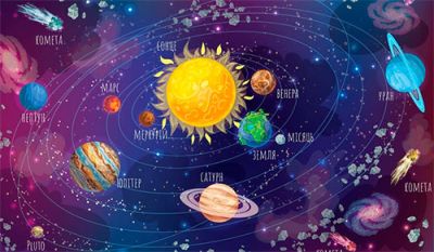 Наша планетна система