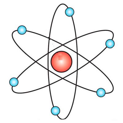 Модель атома Резерфорда
