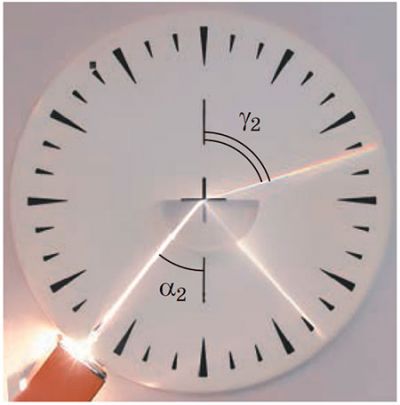 Кут заломлення більший