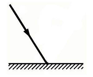 Задача про падаючий промінь