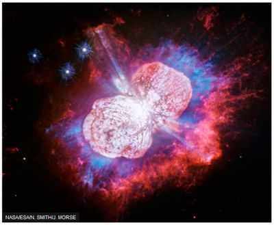 Дивовижна зоряна система Ета Кіля