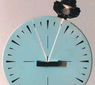 Закон відбивання світла