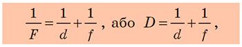 Формула тонкої лінзи