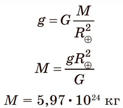 Гравіметричний метод вимірювання маси
