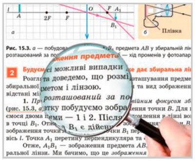 Зображення предмета є уявним, збільшеним, прямим