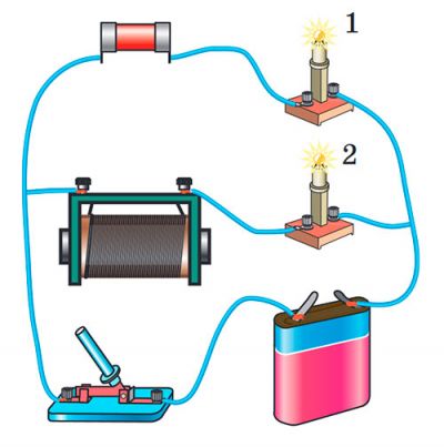 Самоіндукція. Дослід