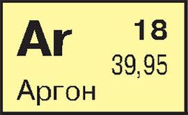 Задача. Скільки протонів і скільки нейтронів міститься в ядрі атома Аргону