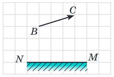 Задача про дзеркало