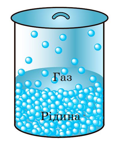 Густина суттєво залежить від агрегатного стану і температури