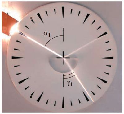 Кут заломлення менший