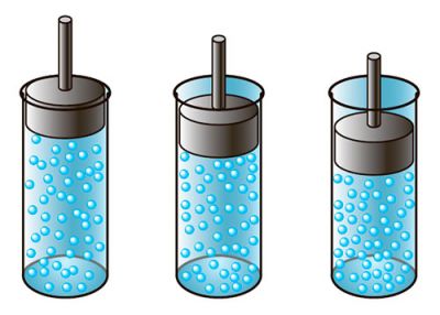 Тиск газу зростає в разі зростання густини
