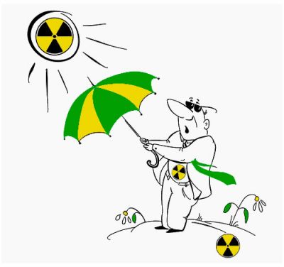 Задача. Назвіть джерела радіаційного забруднення які оточують вас в даний момент часу