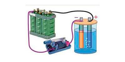 Хімічна дія електричного струму