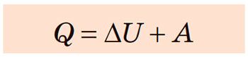 Начало термодинаміки. Формула