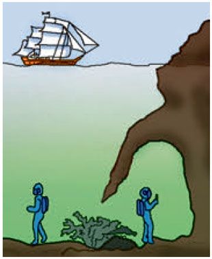 Задача про двох водолазів