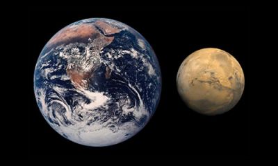 Задача про екзопланету