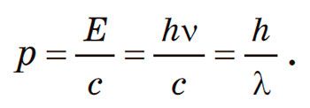 Імпульс фотона. Формула