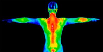 Інфрачервоне (теплове) випромінювання