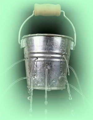 Тиск рідини