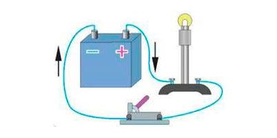 Світлова дія електричного струму