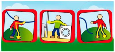 Ураження людини електричним струмом