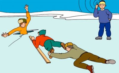 Чому вибираючись з ополонки, потрібно рухатися від неї лише лежачи, максимально збільшивши площу поверхні свого тіла?