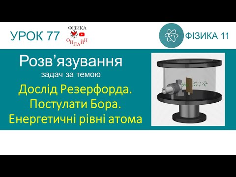 Дослід Резерфорда. Постулати Бора. Енергетичні рівні атома