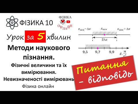 Методи наукового пізнання. Фізичні величини та їх вимірювання