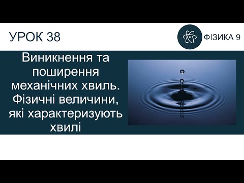 Механізм утворення хвиль на поверхні води Механізм утворення хвиль на поверхні води
