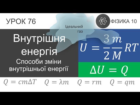 Розв’язування задач з теми: Внутрішня енергія. Способи зміни внутрішньої енергії