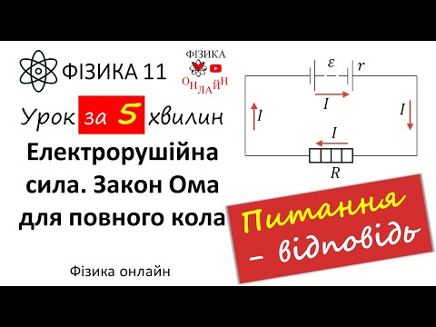 Електрорушійна сила. Закон Ома для повного кола