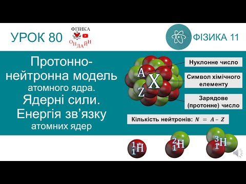 Розв’язування задач з теми: Енергія зв’язку