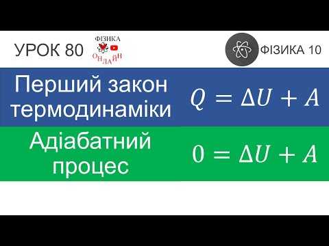 Адіабатний процес у природі, техніці