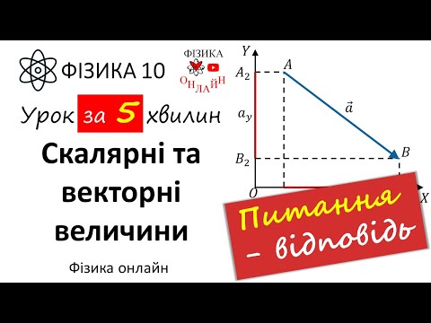Скалярні і векторні величини