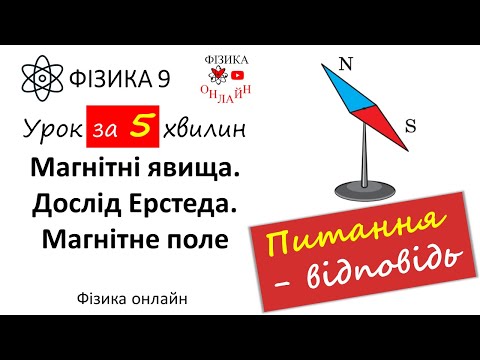 Магнітні явища. Дослід Ерстеда. Магнітне поле