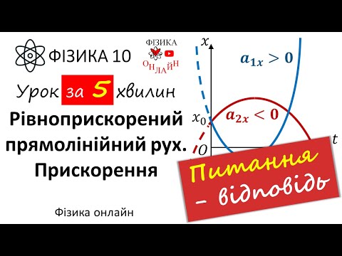 Рівноприскорений прямолінійний рух. Прискорення